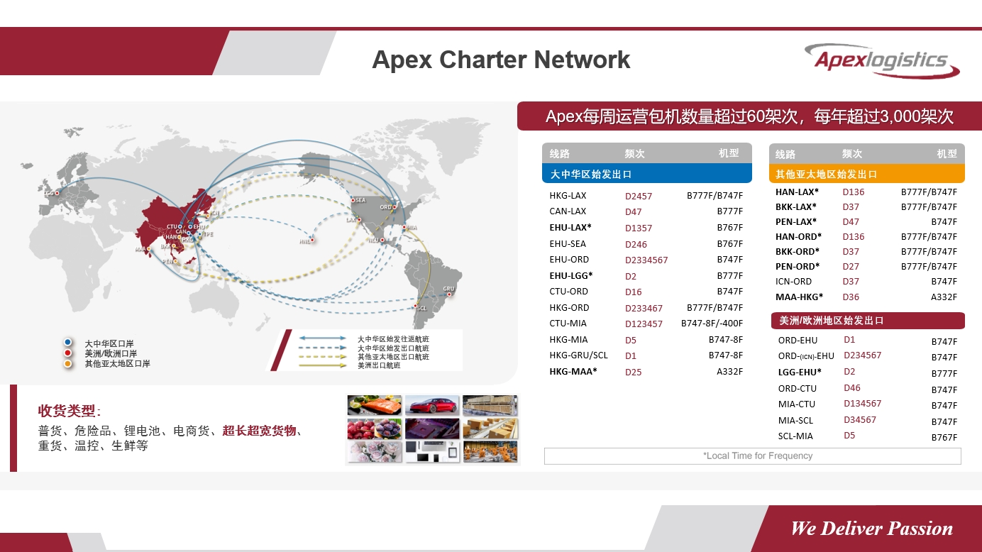 Apex最新包机产品